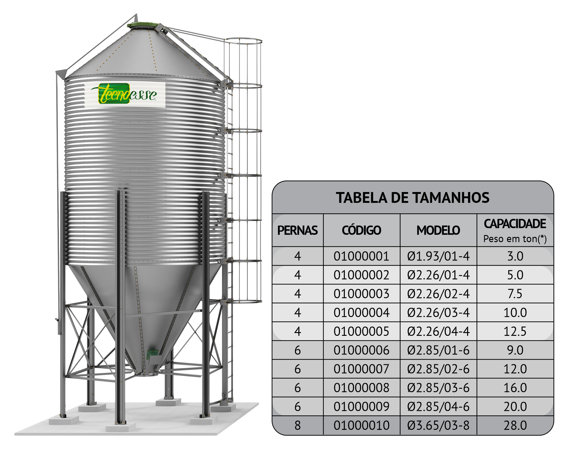 Silo - 2